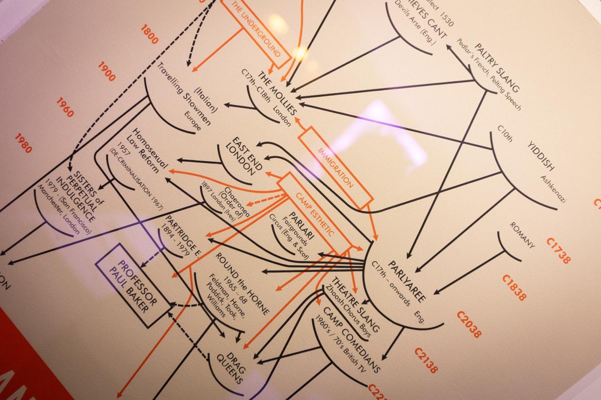 Art B&B Μπλάκπουλ Εξωτερικό φωτογραφία